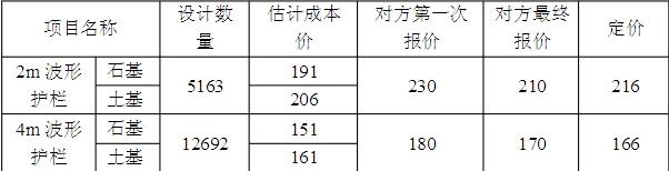 http://www.jinniaotian.cn/