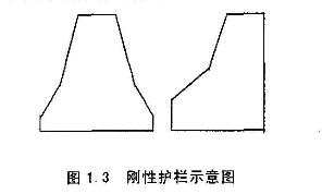 D1.3oʾD