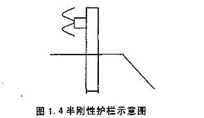D1.4넂oʾD