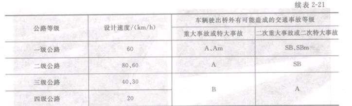m2-22 oڷײȼm×l