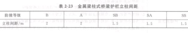 2-23ʽog