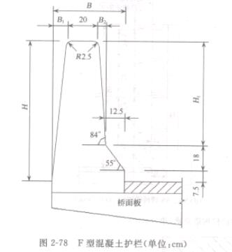 D2-78 FͻDo(λcm)