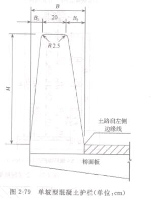 D2-79 ͻo(λcm)