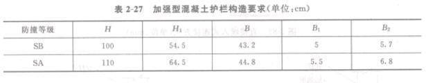 2-27 ӏͻoژҪ