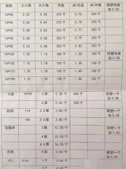 㲨oڽՃr1012